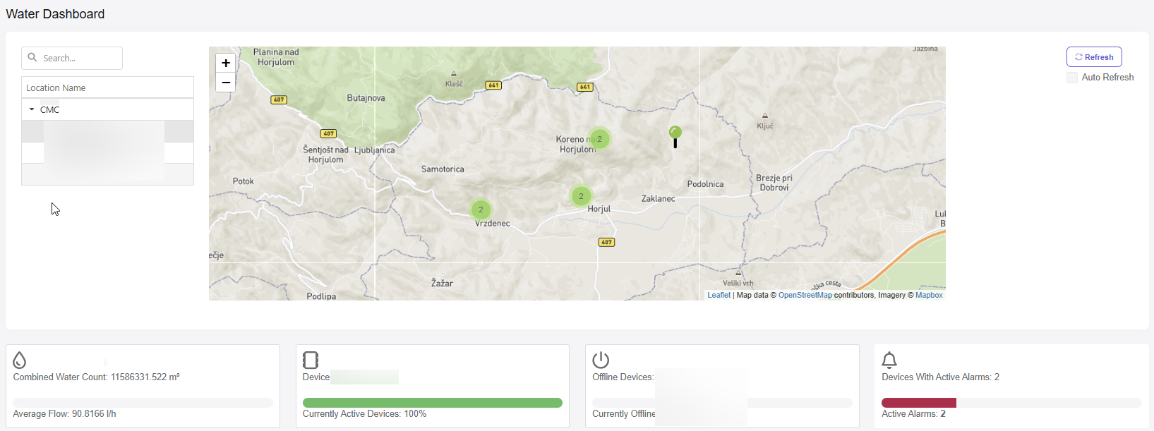 Web dashboard screen
