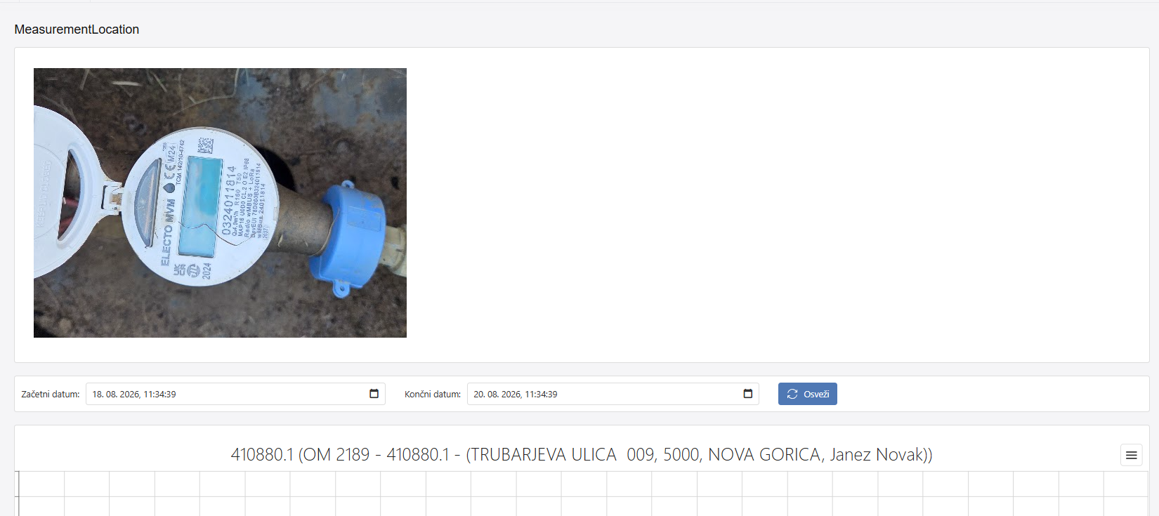 Web measurement location picture screen