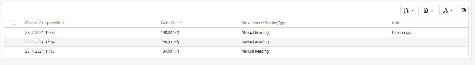 Web reading and note history overview screen